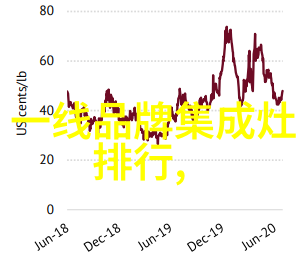 夜盲症光感缺陷的隐秘世界