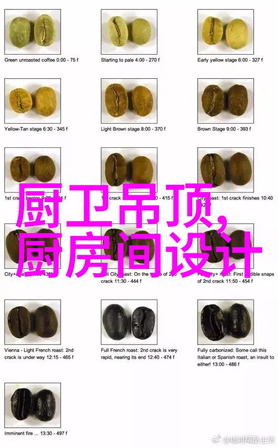 如何选择客厅装修风格简洁大方的家具