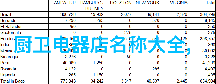 专利创新梦想成真之门