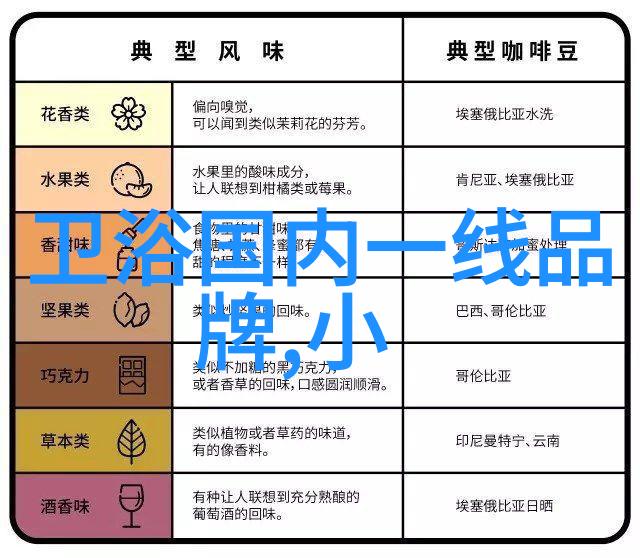 夏日解暑之谜空调加氟的秘籍