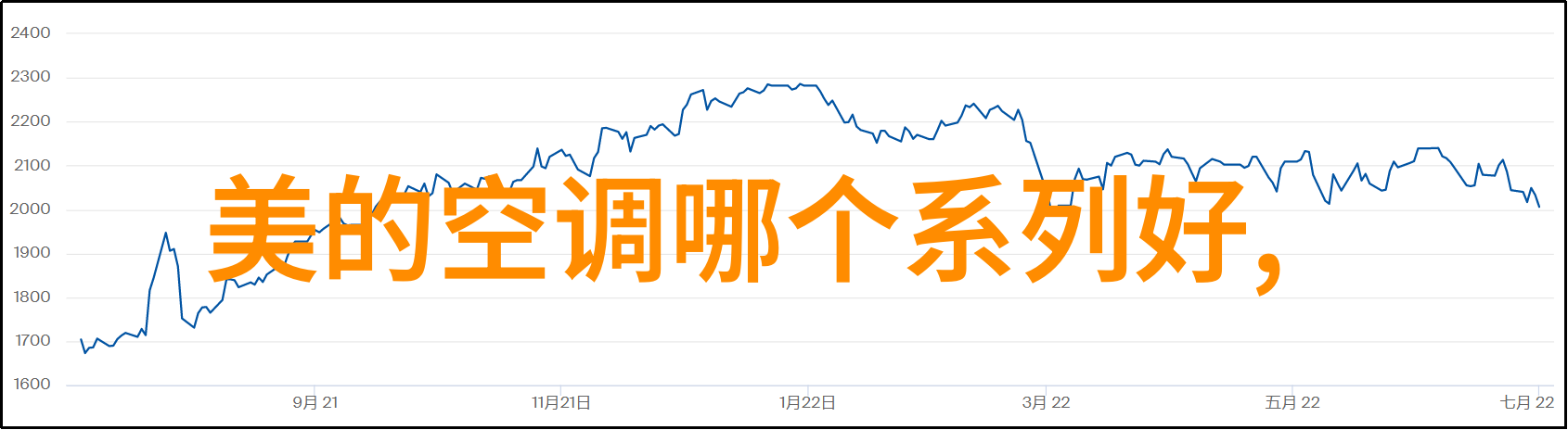 大型污水处理一体化设备绿色环保的高效解决方案