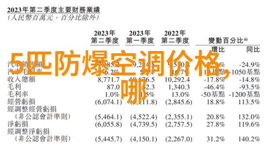 健康医疗 三种国产新冠特效药的奇迹解锁抗疫新希望