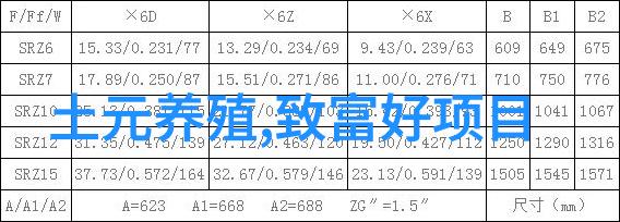 小天鹅水魔方下载如何在厨房和卫生间中享受无压力生活