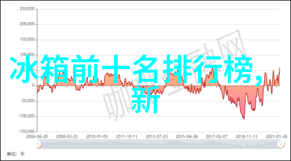 环氧乙烷在医药行业中如何应用于灭菌