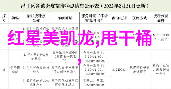 新品上市时尚潮流服饰最新春季女装系列