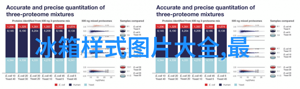 简易装修不等同于简陋怎么做到既实用又时尚