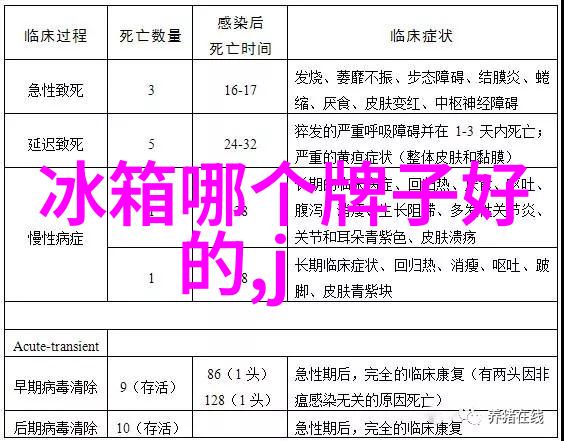 家庭小技巧如何维护你的家用空調延长其使用寿命