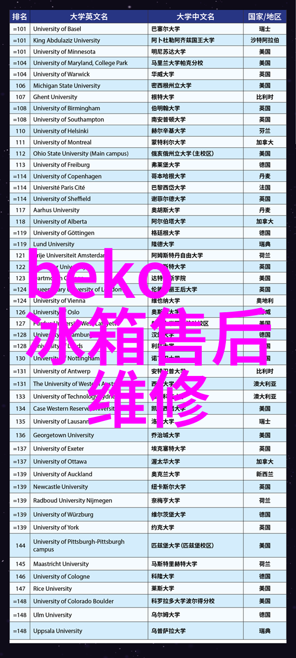 自动高压蒸汽灭菌器保证实验室安全与效率的关键设备