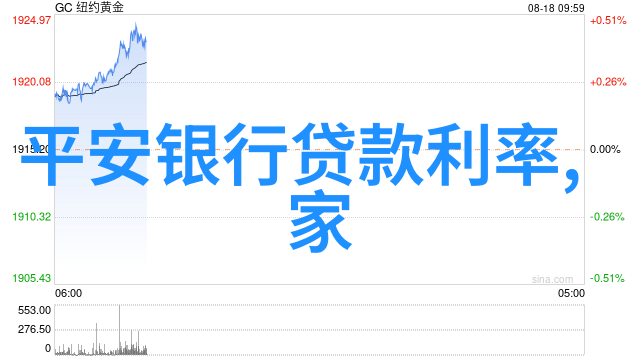 儿童房设计的魔法世界