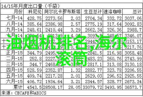 时尚轻奢小厨房装饰效果图分享