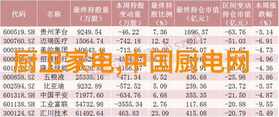 诗意编织金丝帐的艺术与智慧