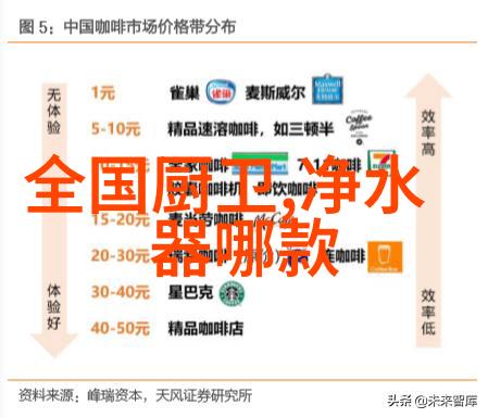 管家先生集成灶售后电话-温馨服务管家式体验解锁您的集成灶售后支持