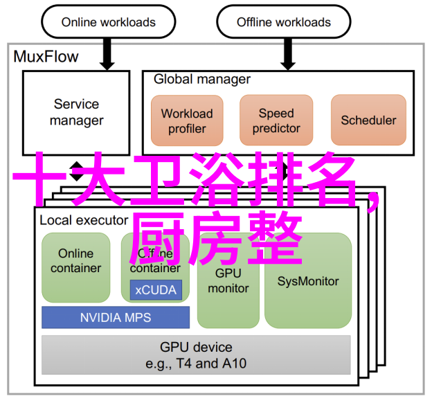 一日一新不锈钢304最新价格动态报道