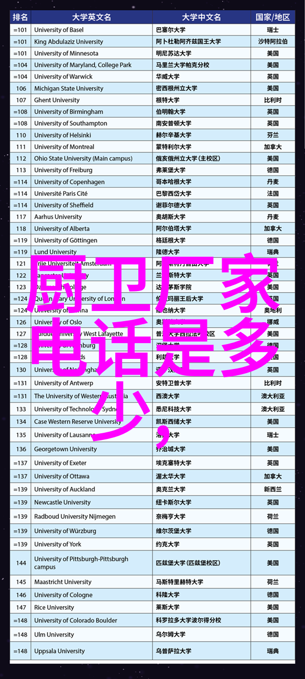 节能减排新型废气净化塔设备亮相市场