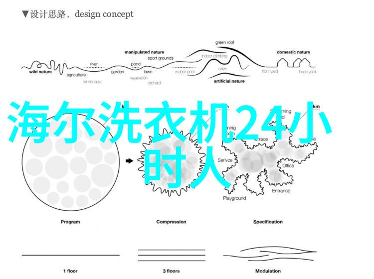 厨房卫浴新闻网厨卫生活的最新动态