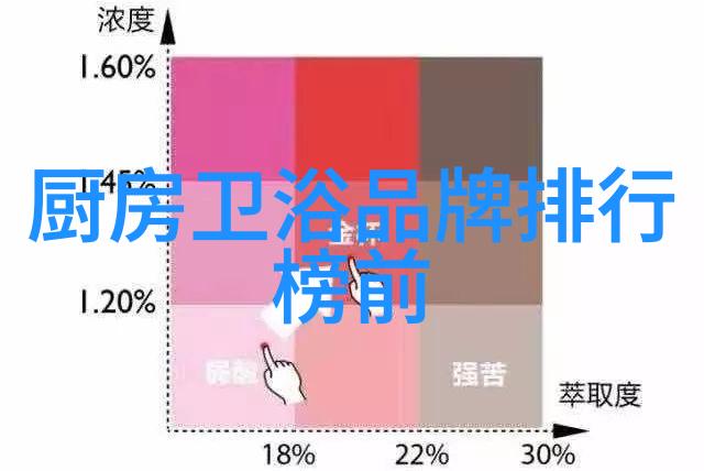 容声新品发布会  预告未来家居听觉革命