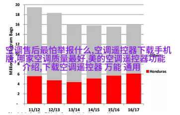 地中海风情