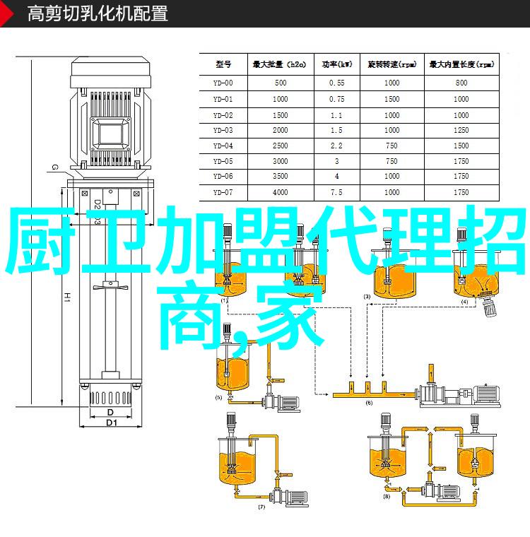 客厅装修风格大全从现代至田园选一款适合你