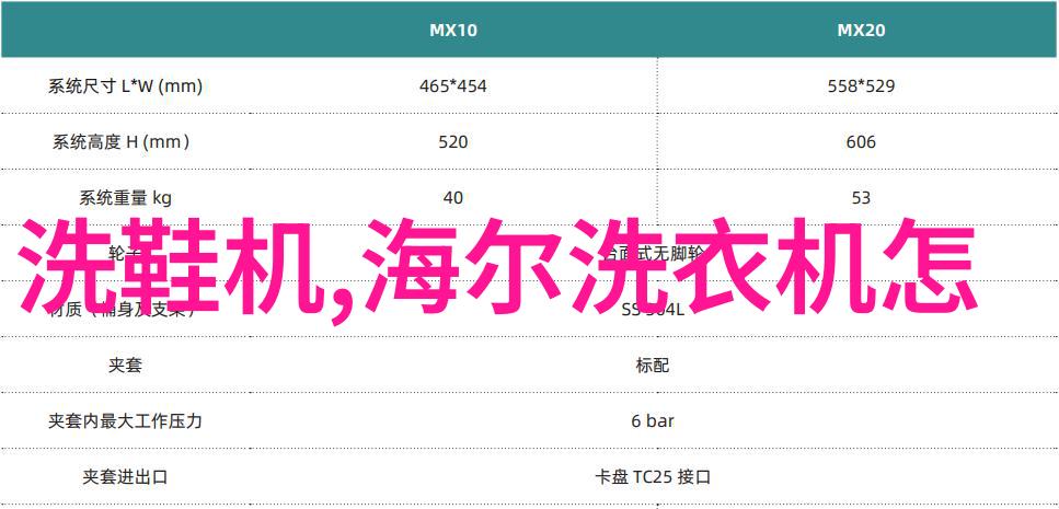 电动牙刷自w高c特别快-超级高速洁齿神器电动牙刷的W高C特性解析