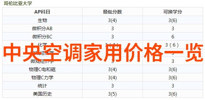 餐厅厨房设备维护冰箱保鲜技巧与维修注意事项