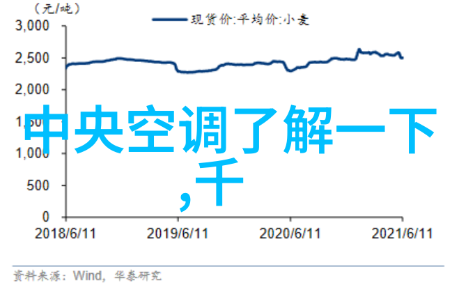 连续滅菌技術在藥物生產中的應用與挑戰