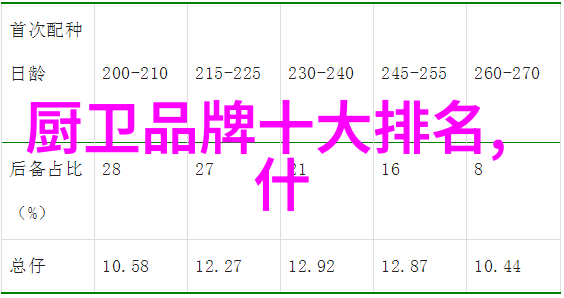 空调制冷系统工作原理详解高效能热交换压缩循环蒸发器凝结器作用