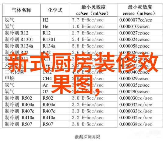 保持舒适度日预防性保养避免空調故障