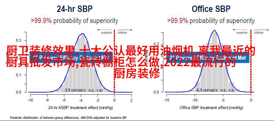 中式豪华 客厅