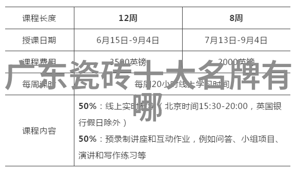 厨房与卫生间共融生活空间设计图片现代厨卫一体生活方式的美丽展示