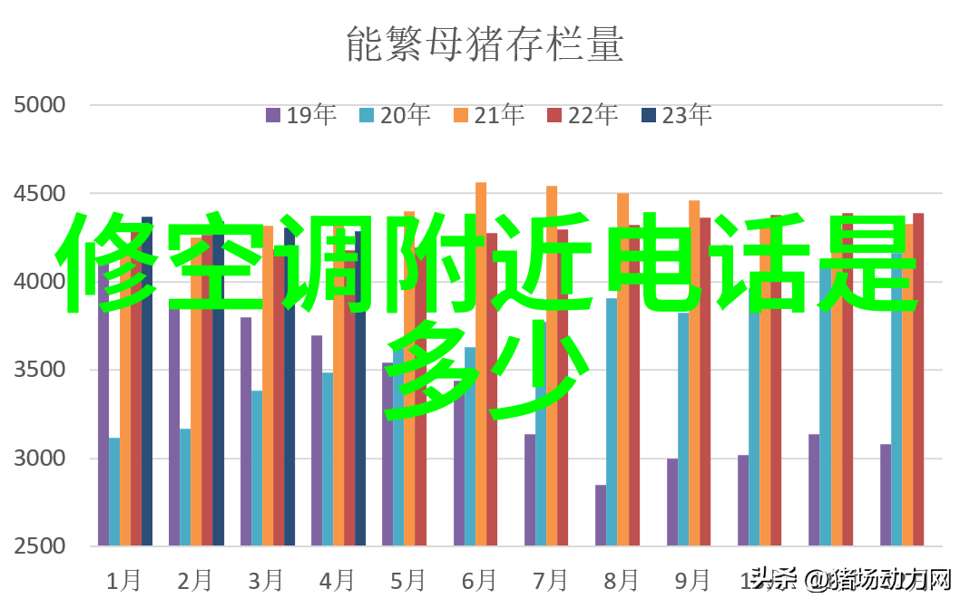 南京工业职业技术大学的秘密实验室