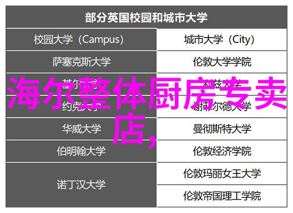 台式蒸汽灭菌器高效安全的实验室伙伴