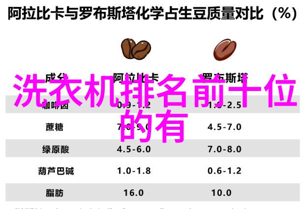 乡村韵律客厅的田园诗篇