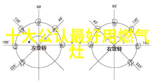 液压圆锥破碎机在哪些行业中有广泛应用