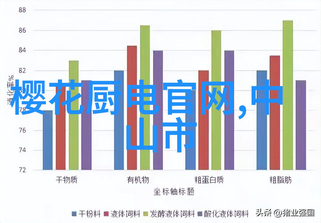 皮带输送机设备提升生产效率的物流解决方案