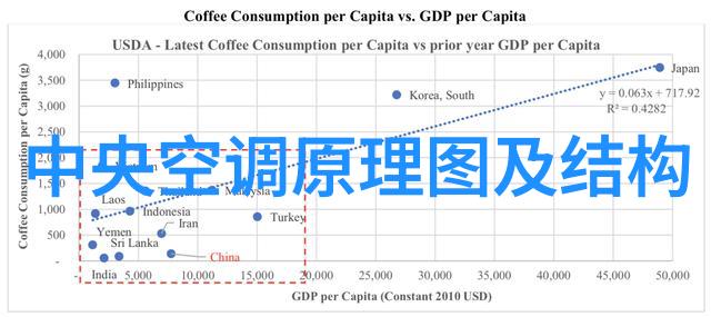 海尔冰箱智能调温指南解锁智慧生活的便捷