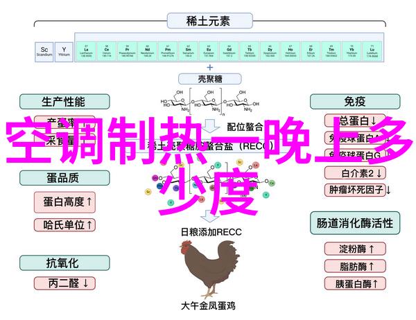 空压机油水分离过滤器-高效防水系统确保空压机的稳定运行