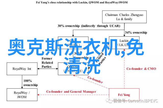 空调故障维修服务电话厨卫设备不再让您烦恼