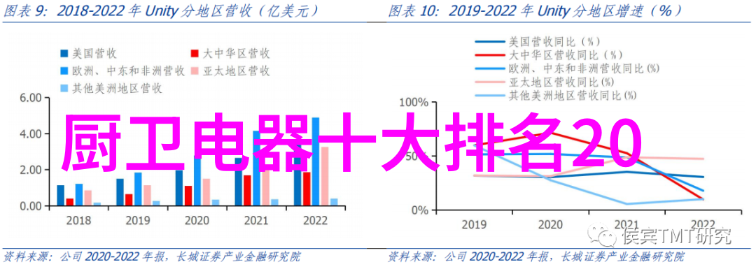 绝缘电阻表的工作原理浅析