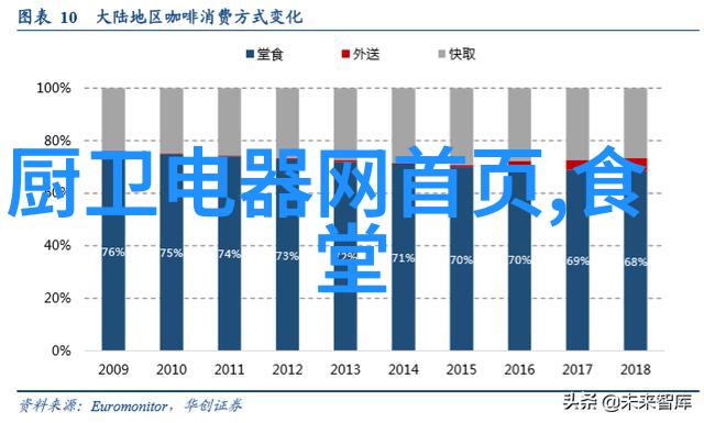 膜分离技术原理细菌滤纸纳米膜过滤离子交换树脂