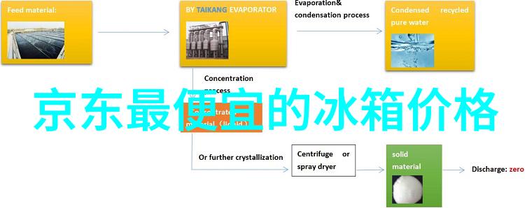 寒风之舞冰翼轻抚