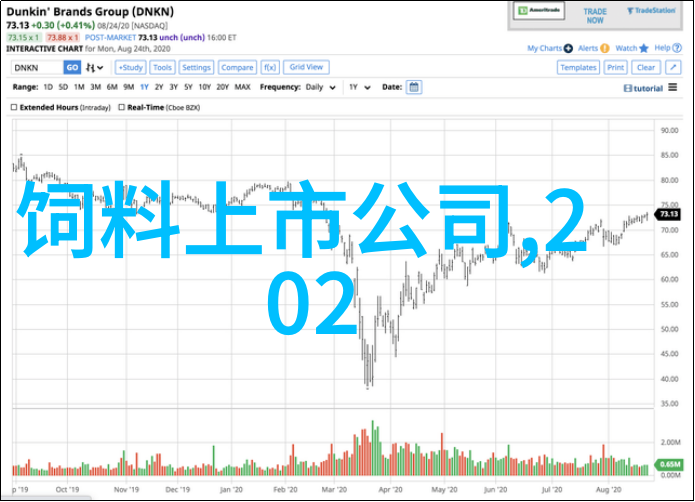 厨房装修谜题揭秘橱柜不宜选材的秘密