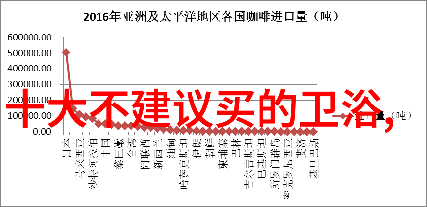 科学仪器总氮测定仪的精确检测技术解析环境监测中的关键因素