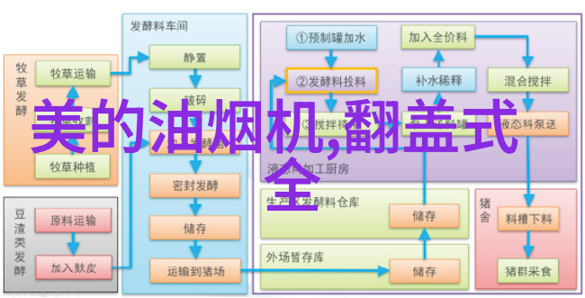 球墨铸铁管-球墨铸铁管的耐腐蚀性与安装方法