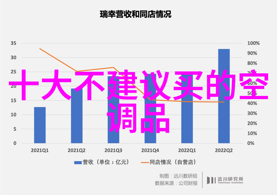 夏新探索传统工艺与现代设计的交汇之境