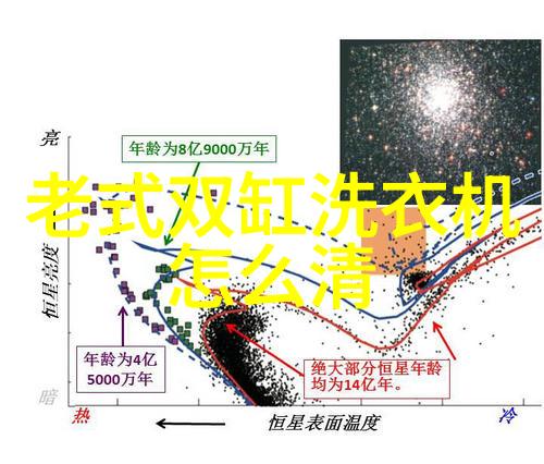 在没有窗户的公共卫生间中如何营造自然装修效果这3招让你大开眼界