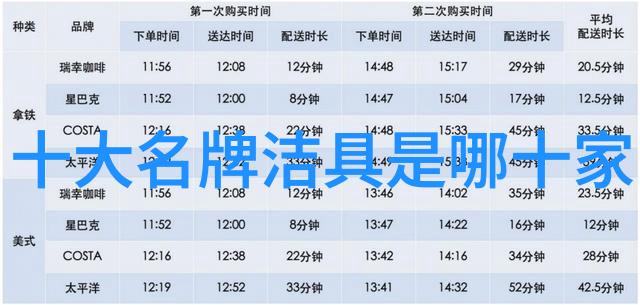 厨卫一体设计图片-融合空间的智慧探索厨卫一体设计的艺术与实用