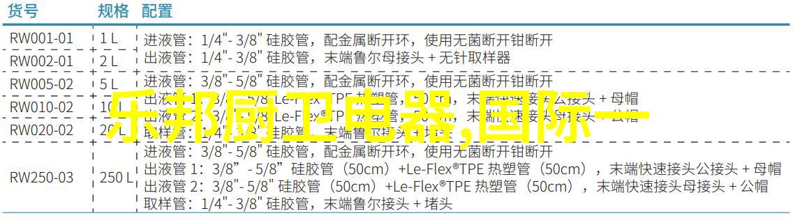 空调出现泄露现象该如何个别解决问题