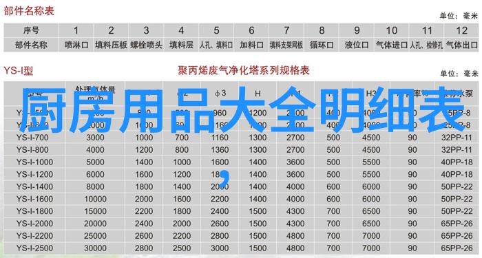 现在知道还不晚 冰箱的几点神奇妙用集锦