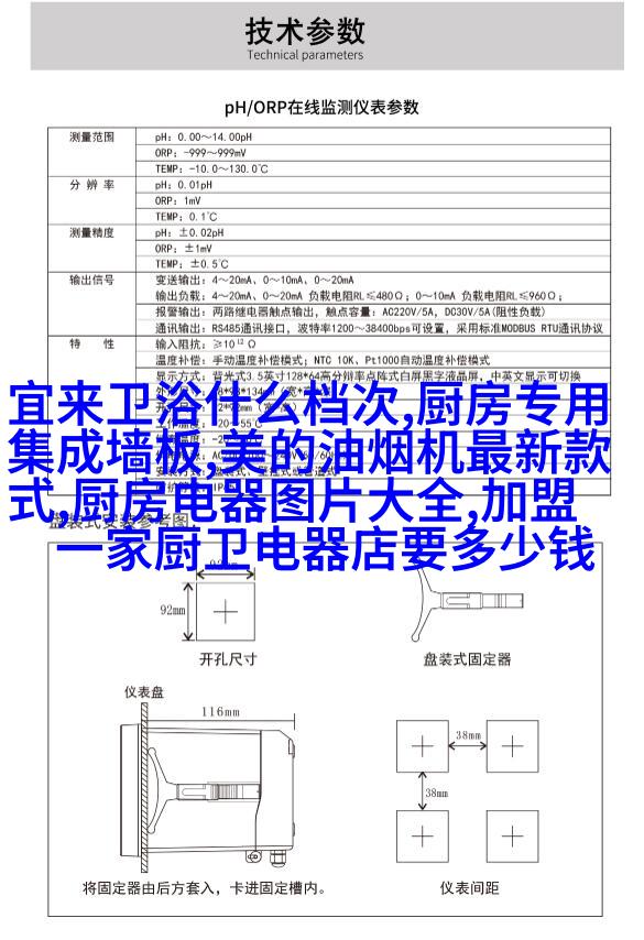 全景展示图