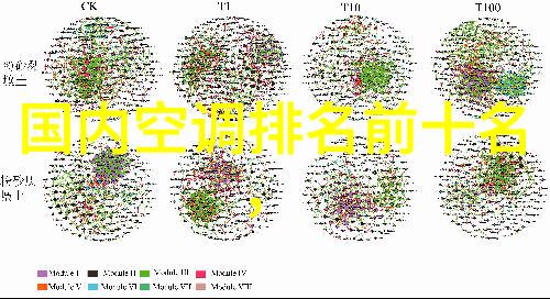 古老的守护者大理石的故事与魅力